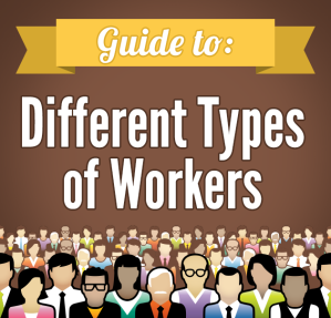 Office Vocabulary: Types of Workers
